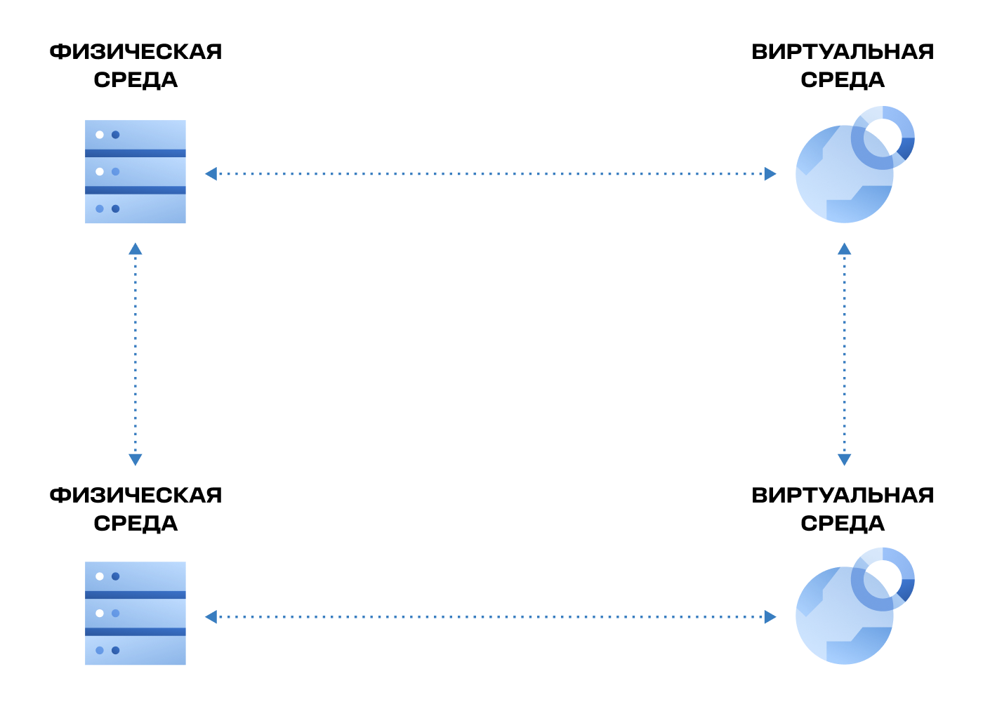 systems-logo
